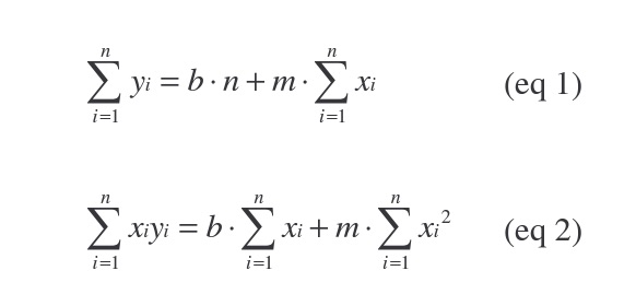 equations 1 and 2